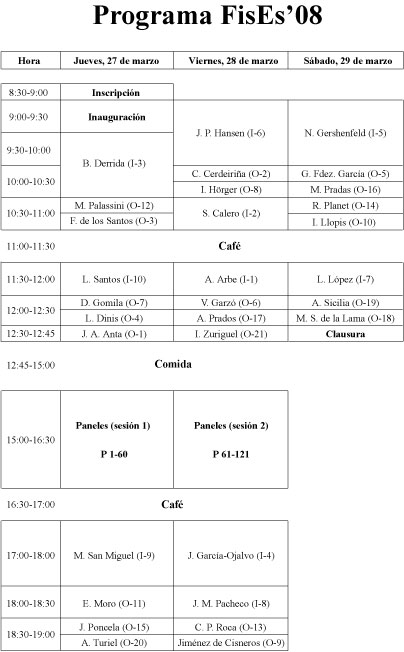 ProgramaFises.pdf